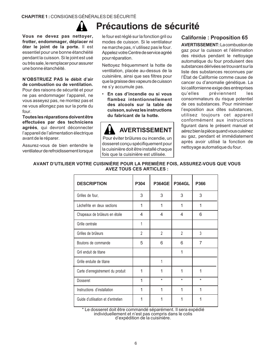 Précautions de sécurité, Avertissement | Thermador Pro-Harmony P304 User Manual | Page 48 / 124