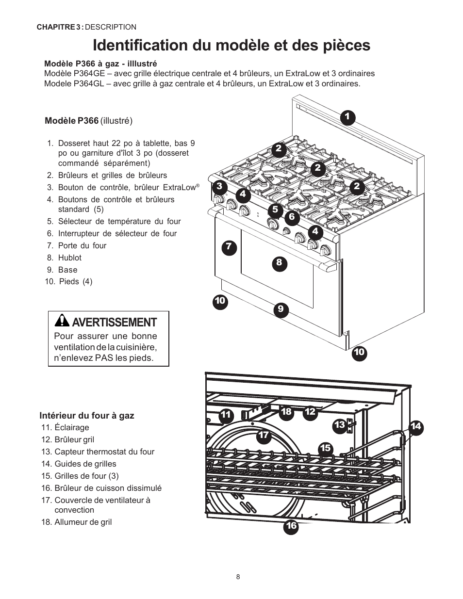 Identification du modèle et des pièces, Avertissement | Thermador Pro-Harmony P304 User Manual | Page 50 / 124