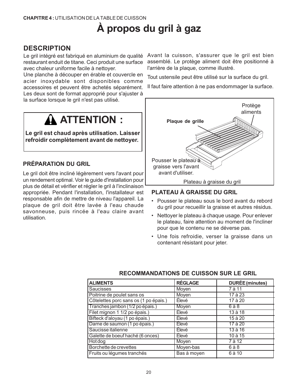 À propos du gril à gaz, Attention, Description | Thermador Pro-Harmony P304 User Manual | Page 62 / 124