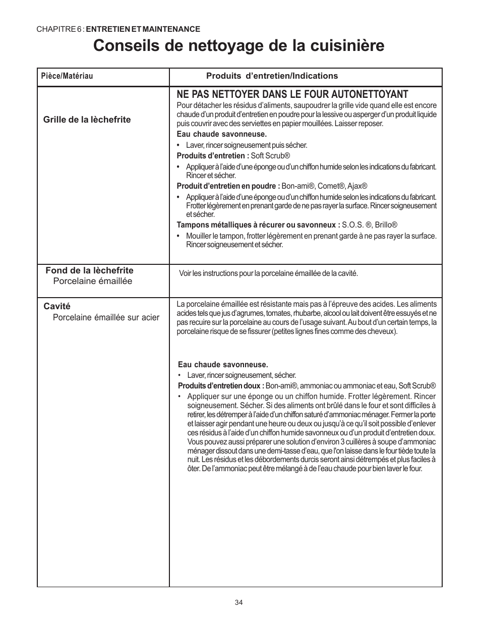 Conseils de nettoyage de la cuisinière, Ne pas nettoyer dans le four autonettoyant | Thermador Pro-Harmony P304 User Manual | Page 76 / 124