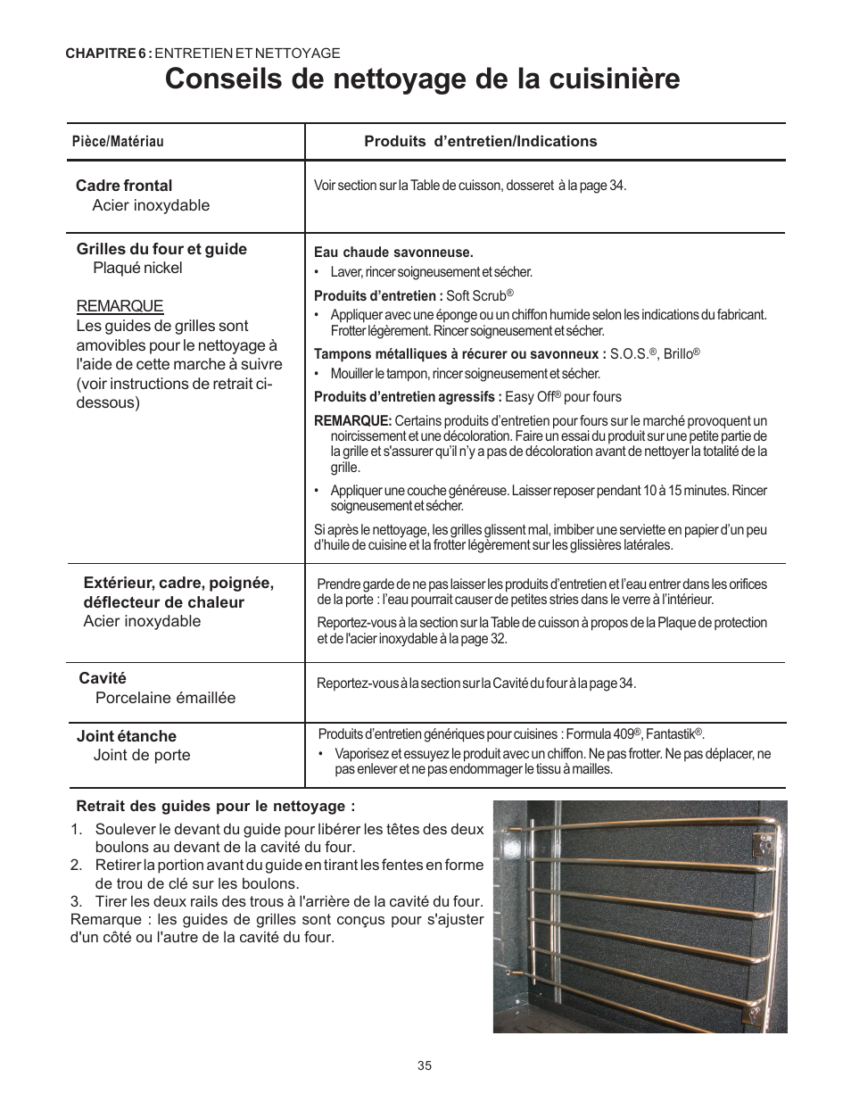 Conseils de nettoyage de la cuisinière | Thermador Pro-Harmony P304 User Manual | Page 77 / 124