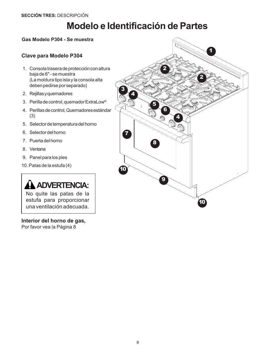 Modelo e identificación de partes, Advertencia | Thermador Pro-Harmony P304 User Manual | Page 91 / 124