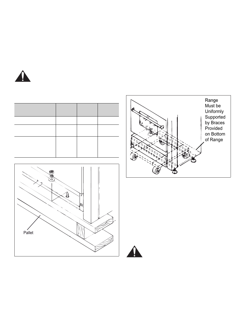 Caution, 300 lbs, 340 lbs | 540 lbs, 270 lbs, 470 lbs, 150 lbs, 210 lbs, 330 lbs, Figure 5: removal of the four (4) shipping bolts | Thermador PRL36 User Manual | Page 11 / 64