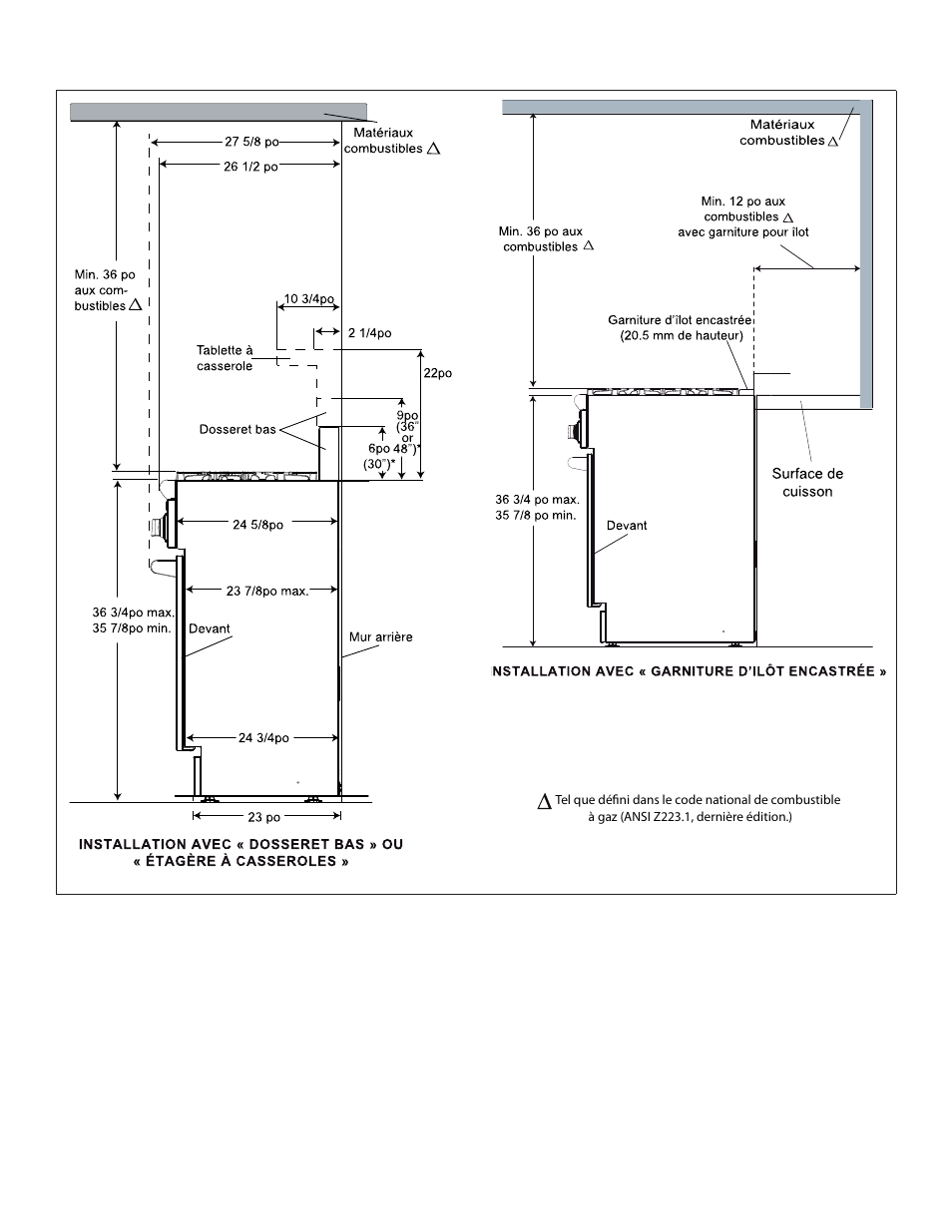 Figure 2 : vue latérale, Remarque, Figure 2 | R figure 2, Figure 2 ind | Thermador PRL36 User Manual | Page 28 / 64