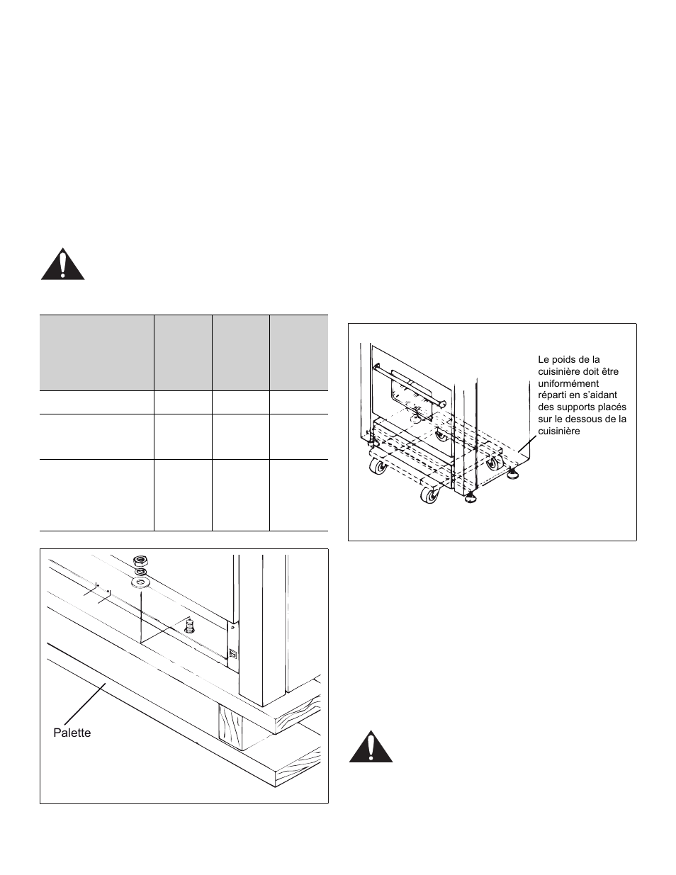 Mise en garde, 300 lb, 340 lb | 540 lb, 270 lb, 470 lb, 150 lb, 210 lb, 330 lb, Remarque | Thermador PRL36 User Manual | Page 31 / 64