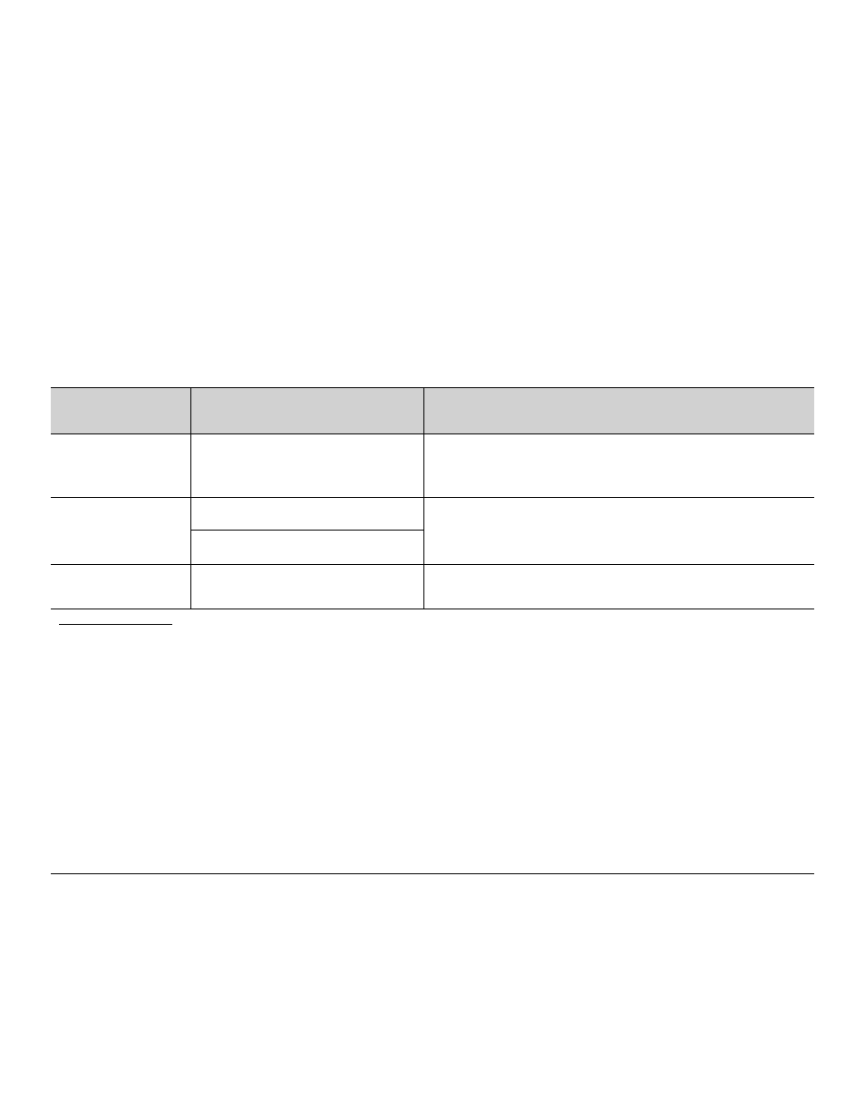 Important, Hood placement, Notice | Consider make-up air, Important notes | Thermador PRL36 User Manual | Page 5 / 64