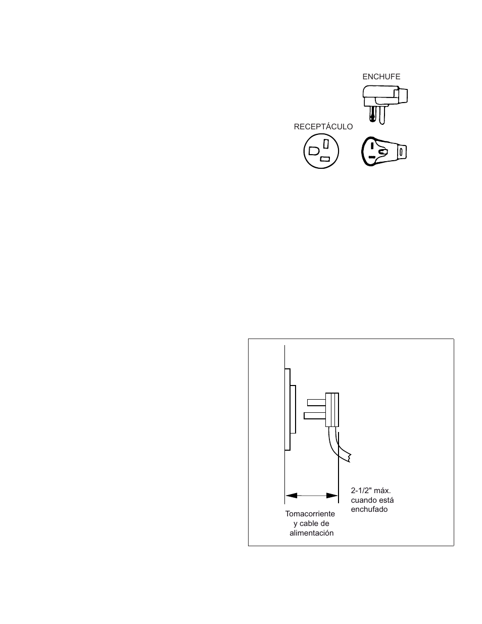 Nota, Importante, Alimentación eléctrica | Figura 3b: conexión de la pared | Thermador PRL36 User Manual | Page 50 / 64