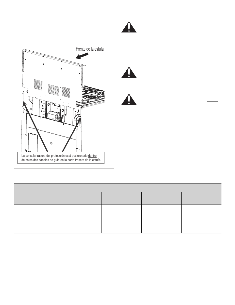 Figure 11: instalación del protector trasero, Advertencia, Precaución | Se incluye con la estufa, Pa30ghsh, Pa30gith, Pa36glbh, Pa36ghsh, Pa48glbh, Pa48ghsh | Thermador PRL36 User Manual | Page 57 / 64