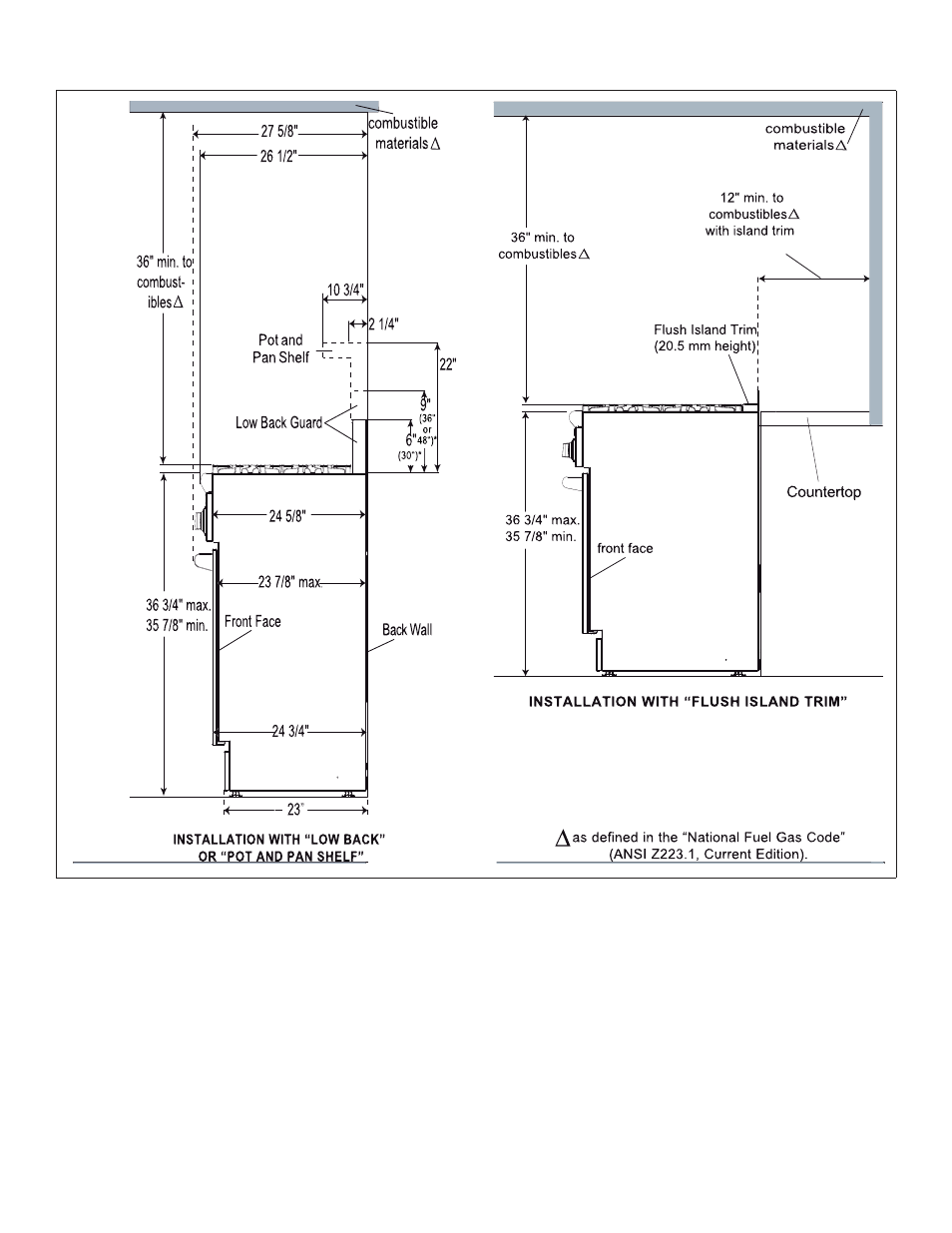 Figure 2: side view, Note, Figure 2 | Figure 2 ind | Thermador PRL36 User Manual | Page 8 / 64