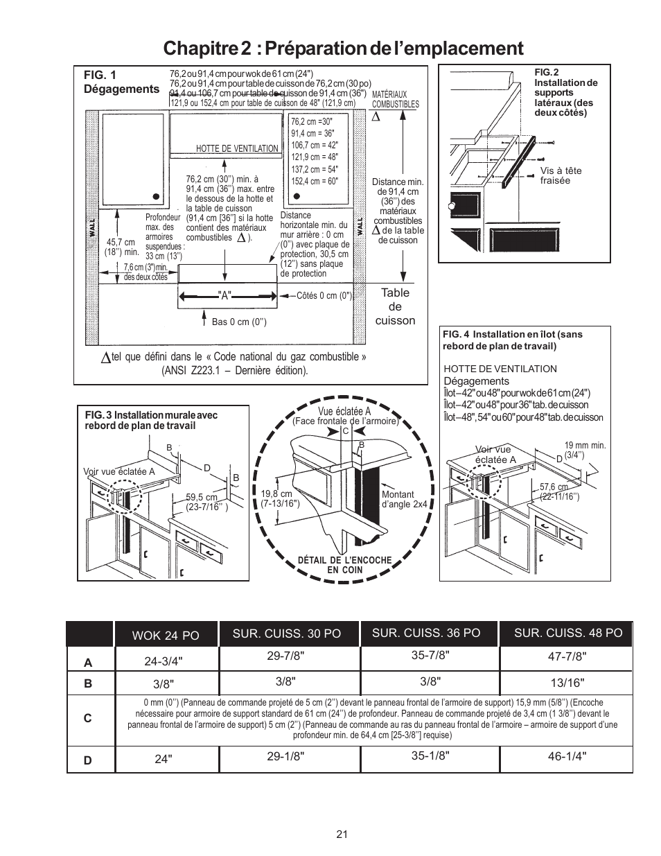 Chapitre 2 : préparation de l’emplacement | Thermador P24WK User Manual | Page 23 / 52