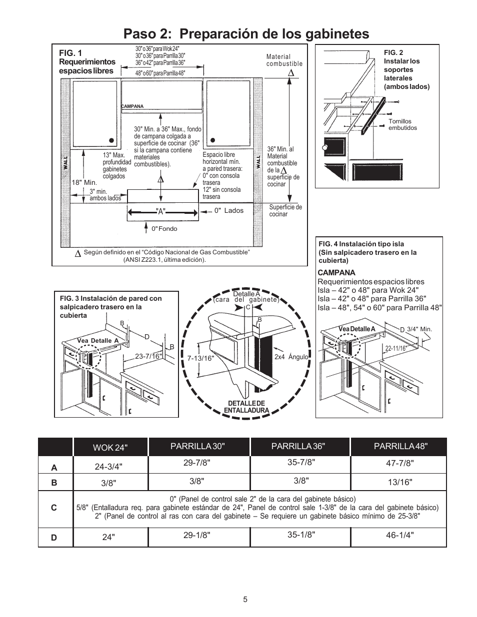 Paso 2: preparación de los gabinetes | Thermador P24WK User Manual | Page 39 / 52