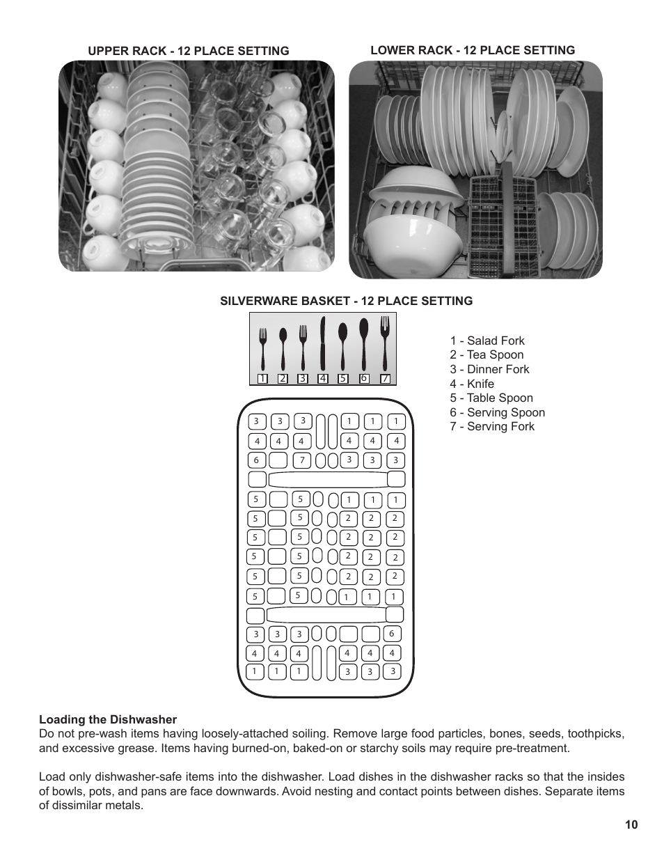 Thermador Dishwasher User Manual | Page 10 / 66