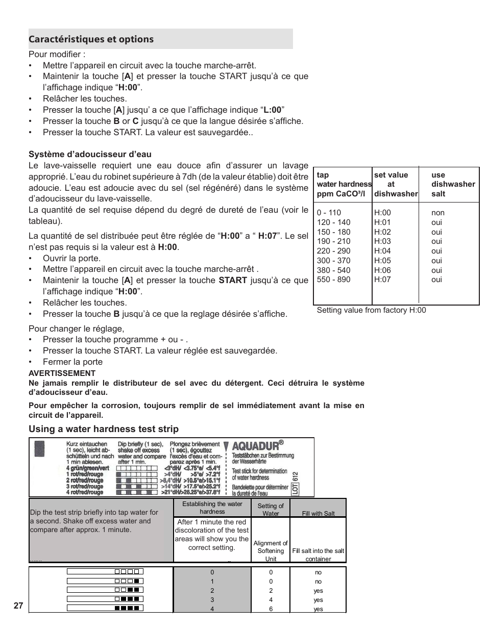 Thermador Dishwasher User Manual | Page 27 / 66