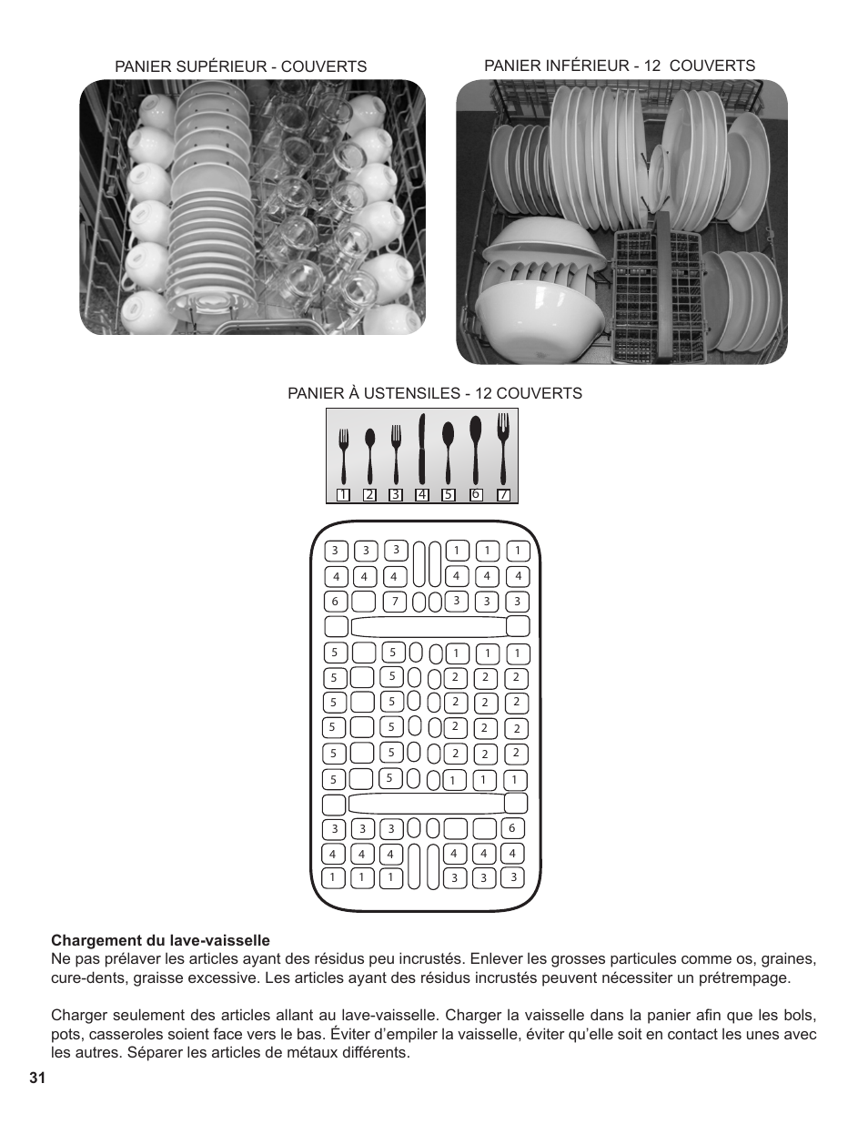 Thermador Dishwasher User Manual | Page 31 / 66