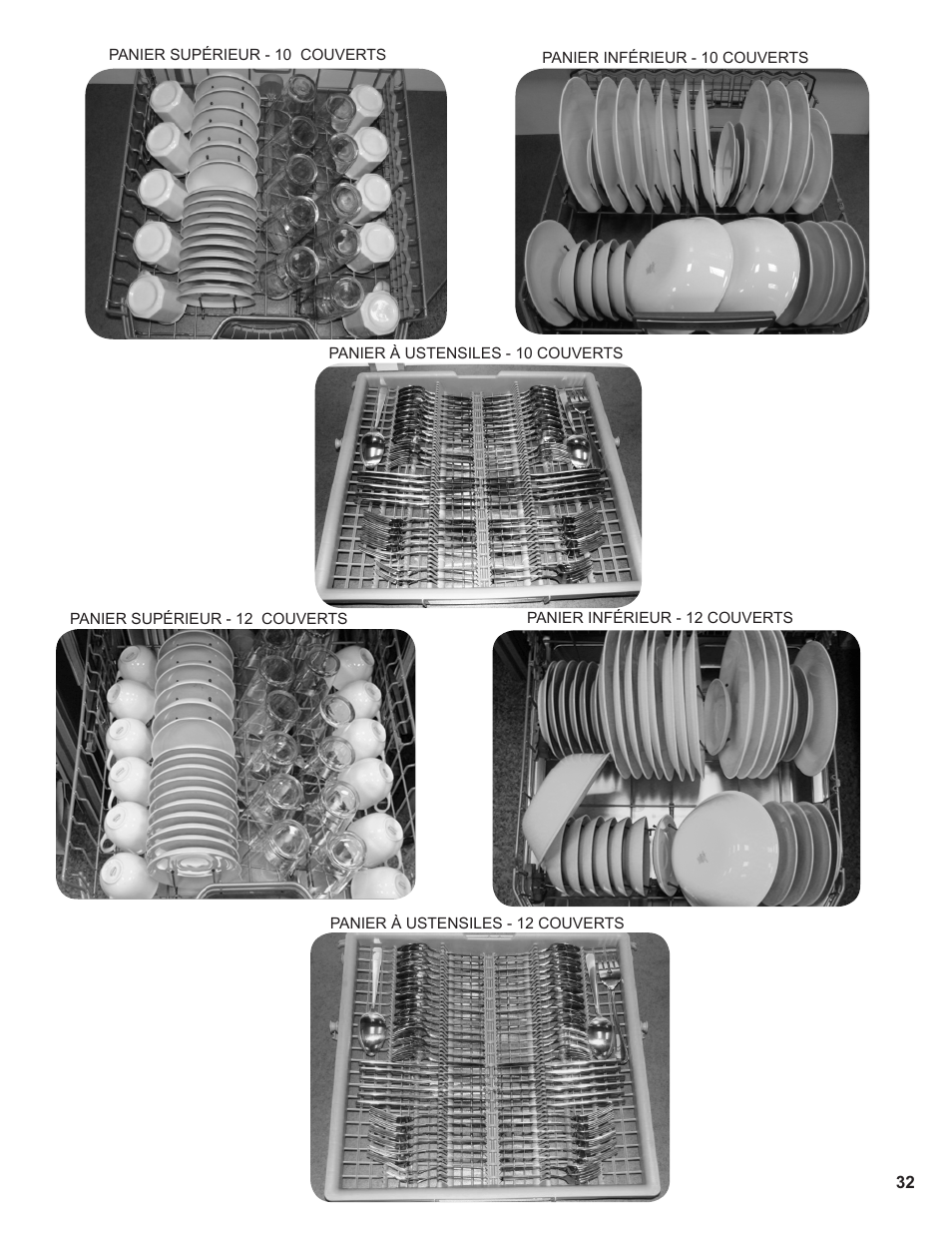 Thermador Dishwasher User Manual | Page 32 / 66