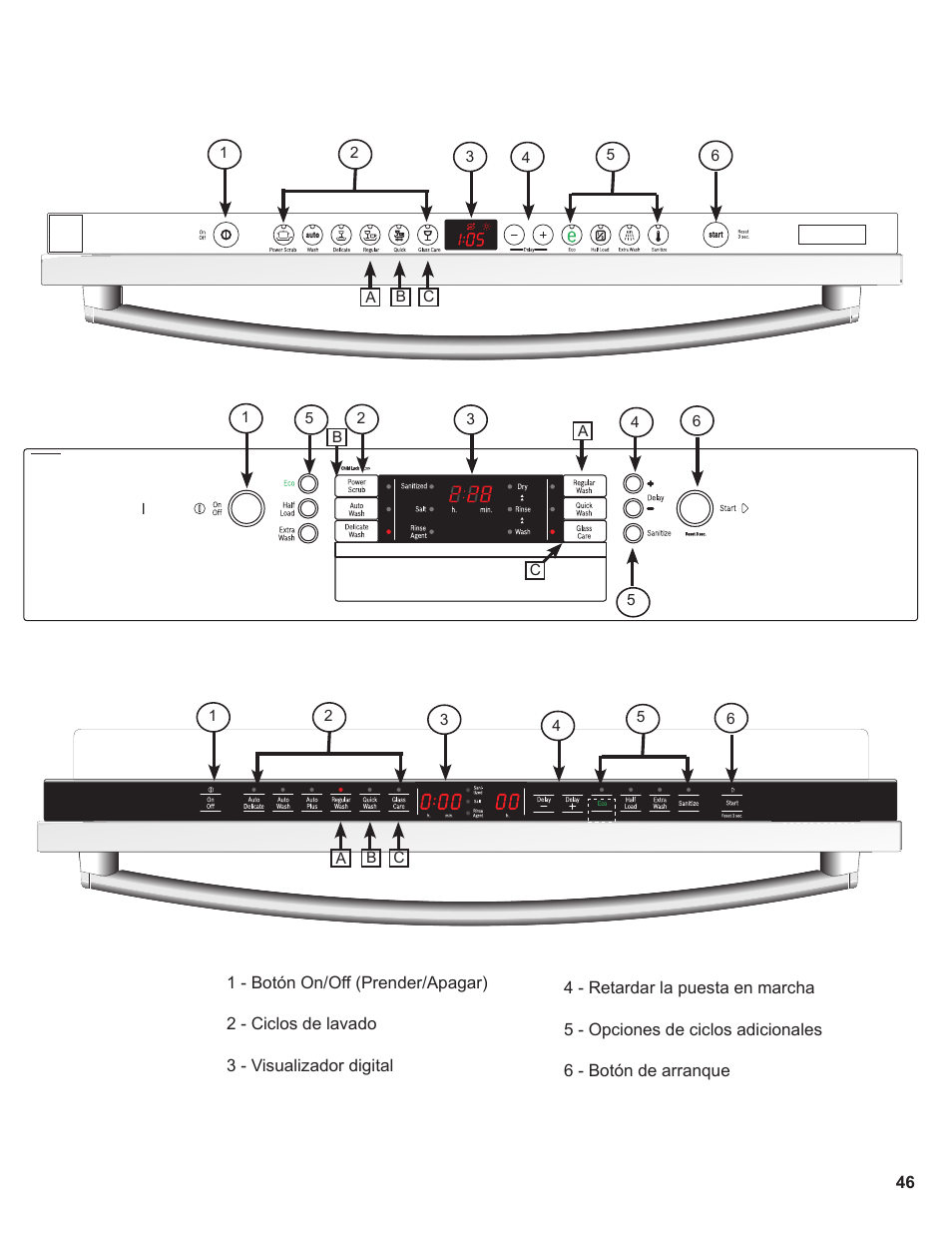 Thermador Dishwasher User Manual | Page 46 / 66