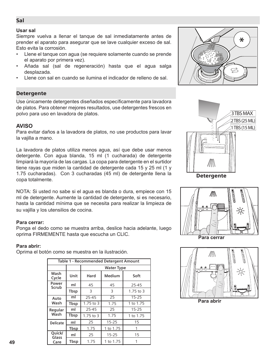 Thermador Dishwasher User Manual | Page 49 / 66