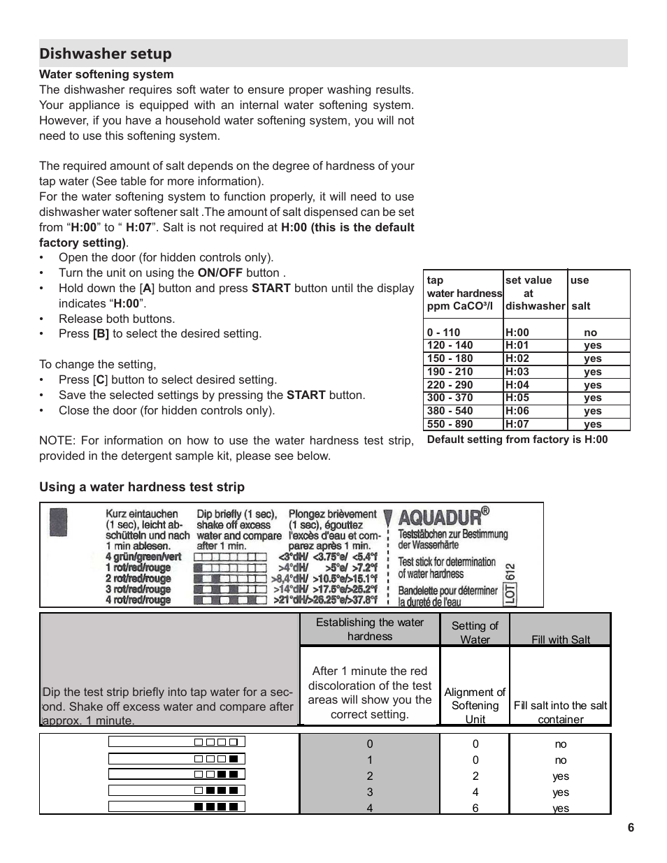 Dishwasher setup | Thermador Dishwasher User Manual | Page 6 / 66