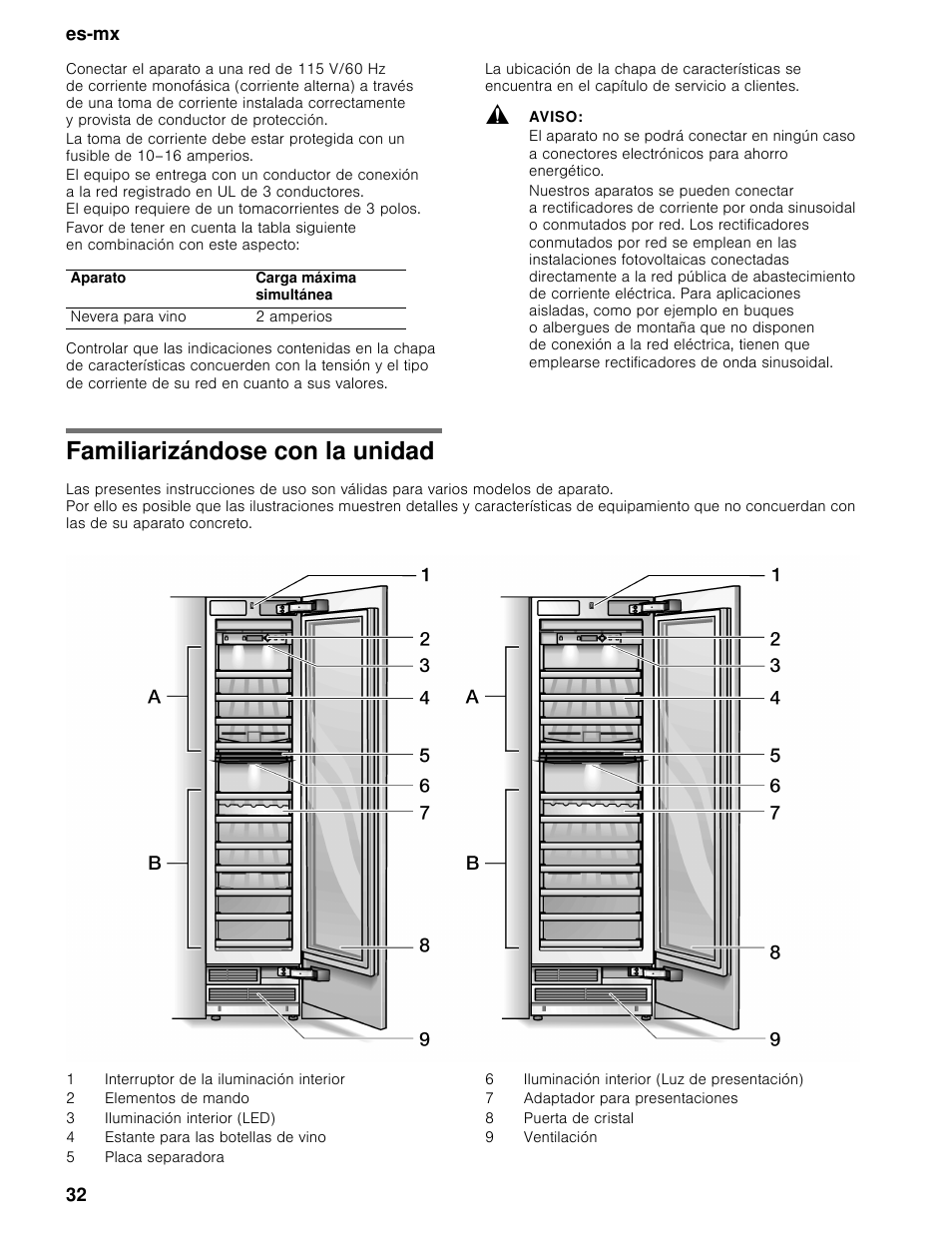 Familiarizándose con la unidad, Es-mx 32 | Thermador T24IW User Manual | Page 32 / 42