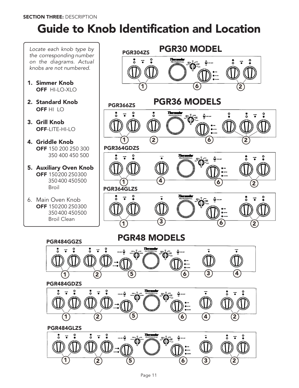 Guide to knob identification and location | Thermador PGR48 User Manual | Page 13 / 48