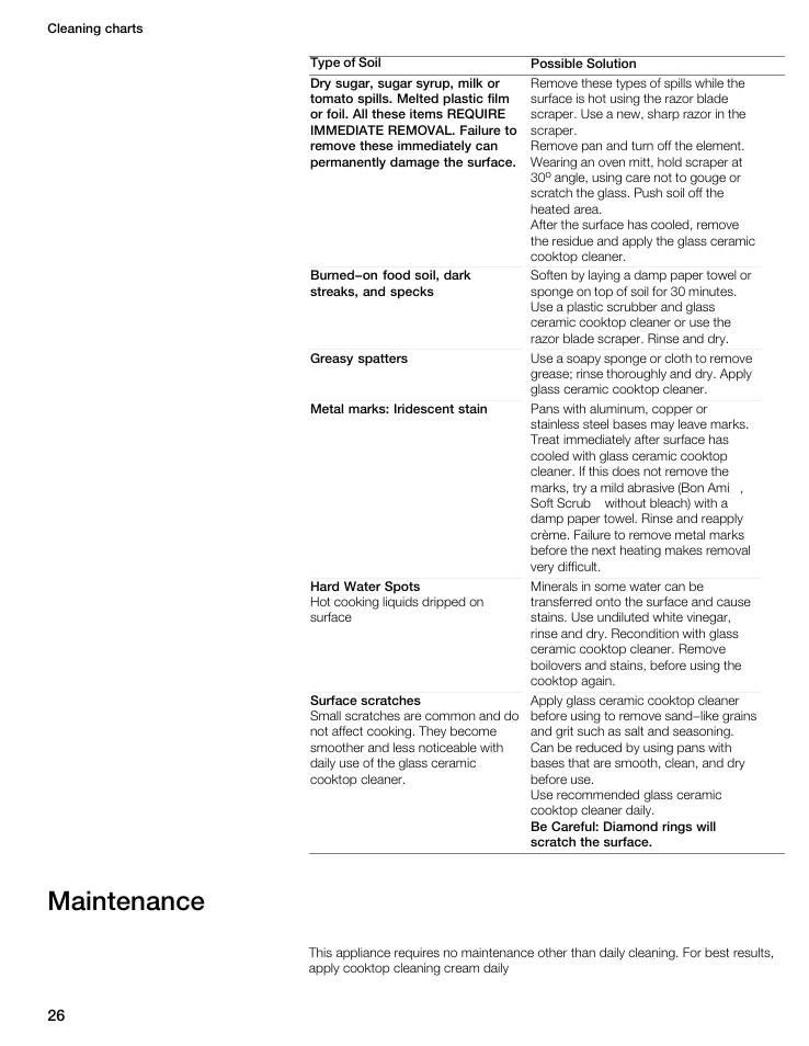 Maintenance | Thermador CIT304GM User Manual | Page 25 / 94