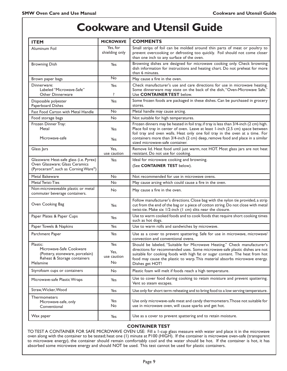 Cookware and utensil guide | Thermador SMW272 User Manual | Page 11 / 64