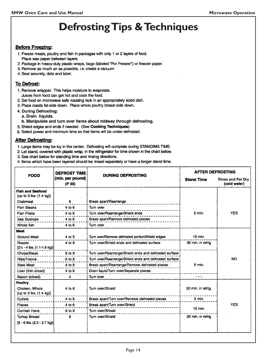 Defrosting tips & techniques | Thermador SMW272 User Manual | Page 16 / 64