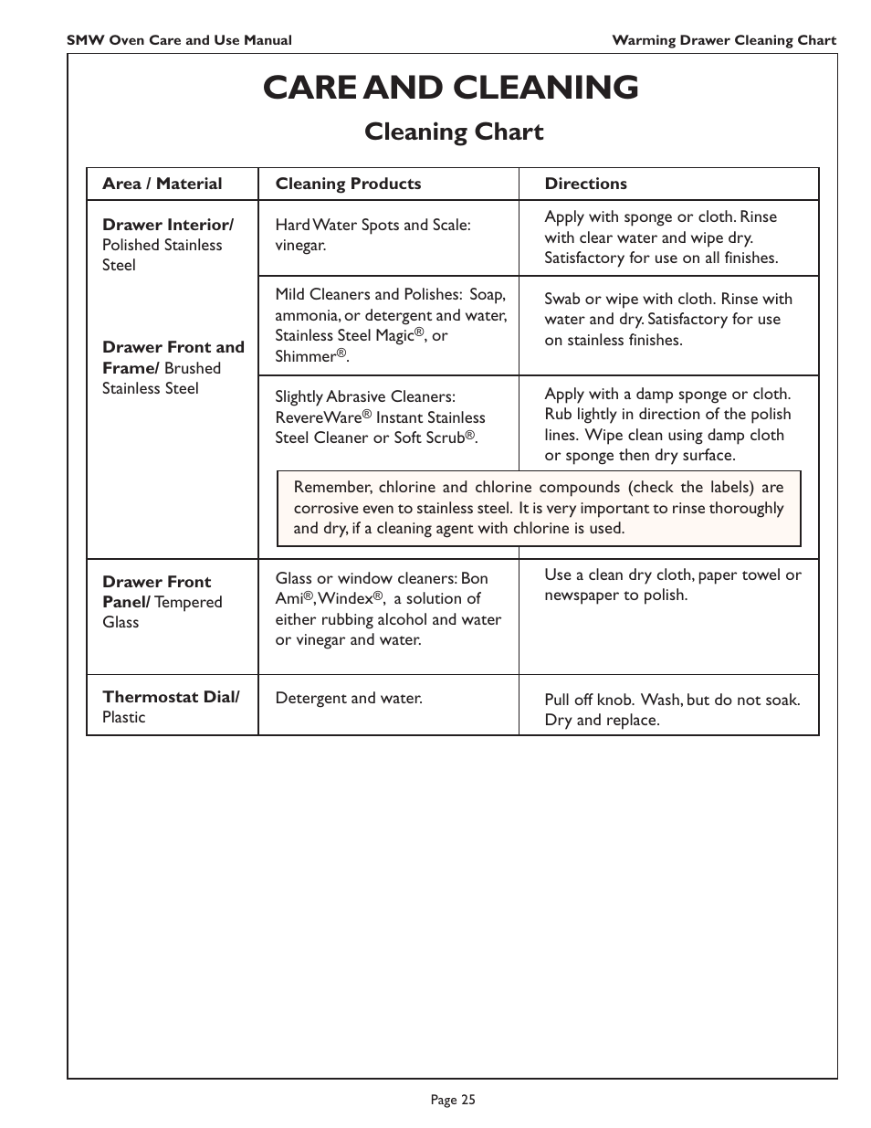 Care and cleaning, Cleaning chart | Thermador SMW272 User Manual | Page 27 / 64