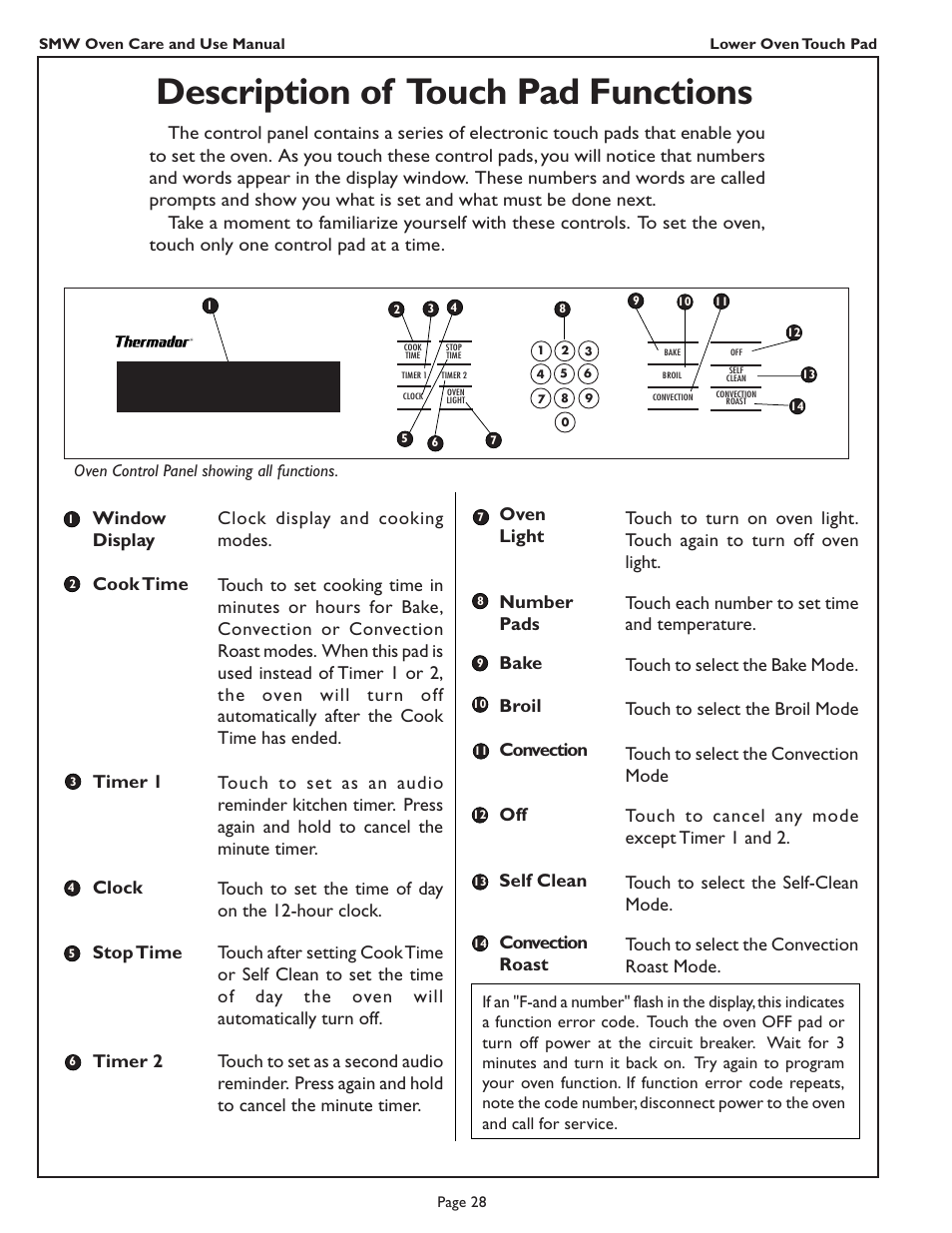 Description of touch pad functions | Thermador SMW272 User Manual | Page 30 / 64