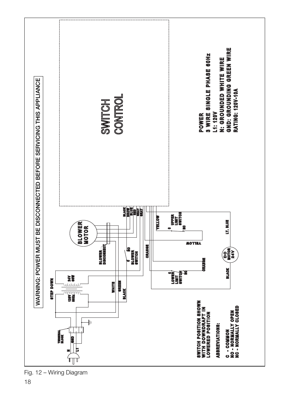 Switch, Control, Fig. 12 – wiring diagram 18 | Blower, L1: 120v, Power motor, N: grounded white wire, 3 wire single phase 60hz, Gnd: grounding green wire | Thermador UCVM30FS User Manual | Page 18 / 56