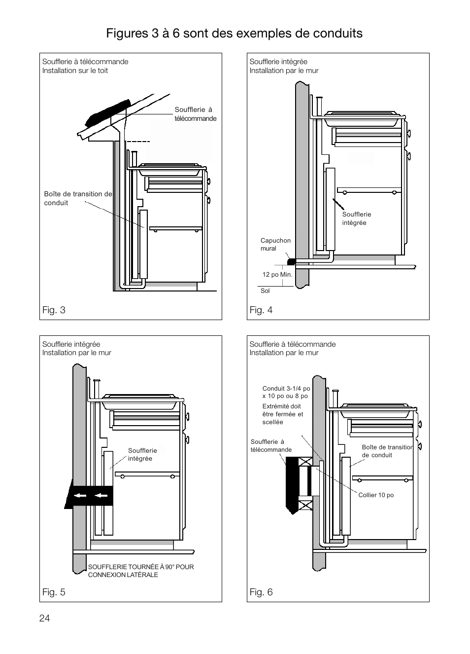 Figures 3 à 6 sont des exemples de conduits, Fig. 3, Fig. 4 | Fig. 5, Fig. 6 | Thermador UCVM30FS User Manual | Page 24 / 56