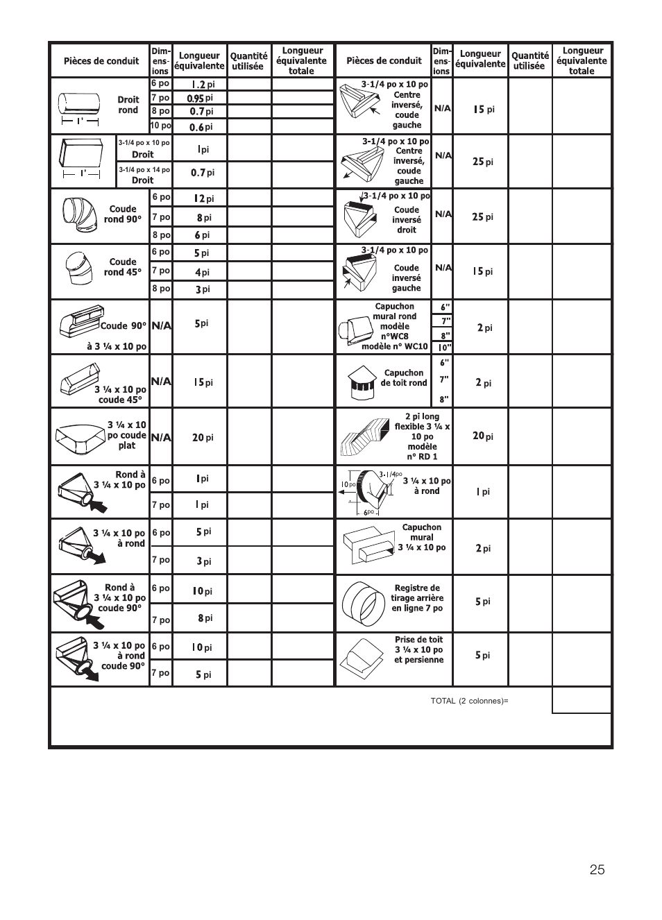 Thermador UCVM30FS User Manual | Page 25 / 56