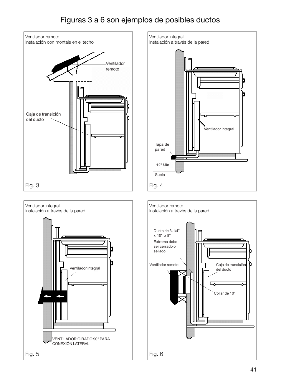 Figuras 3 a 6 son ejemplos de posibles ductos, Fig. 3, Fig. 4 | Fig. 5, Fig. 6 | Thermador UCVM30FS User Manual | Page 41 / 56