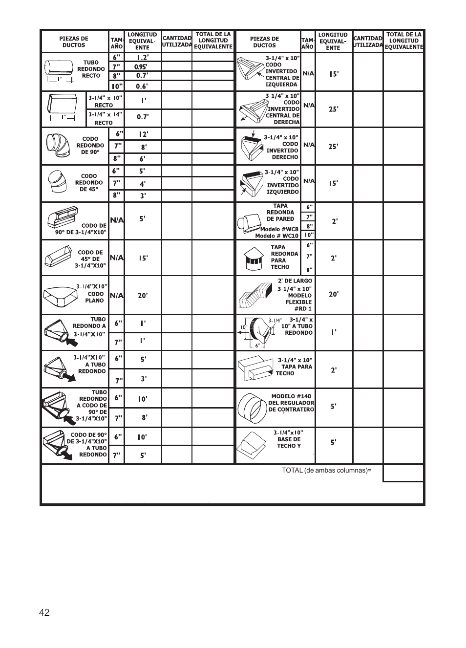 Thermador UCVM30FS User Manual | Page 42 / 56