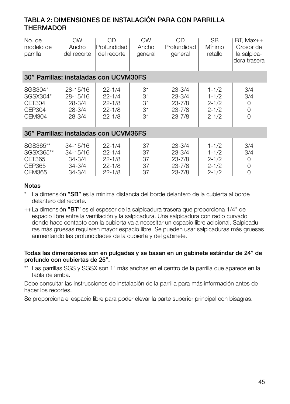 Thermador UCVM30FS User Manual | Page 45 / 56