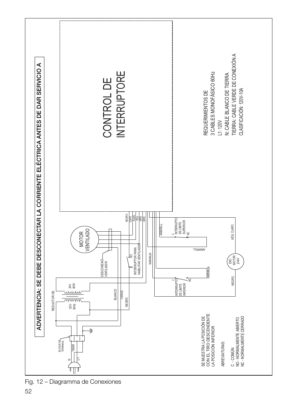 Control de, Interruptore, 52 fig. 12 – diagramma de conexiones | Thermador UCVM30FS User Manual | Page 52 / 56