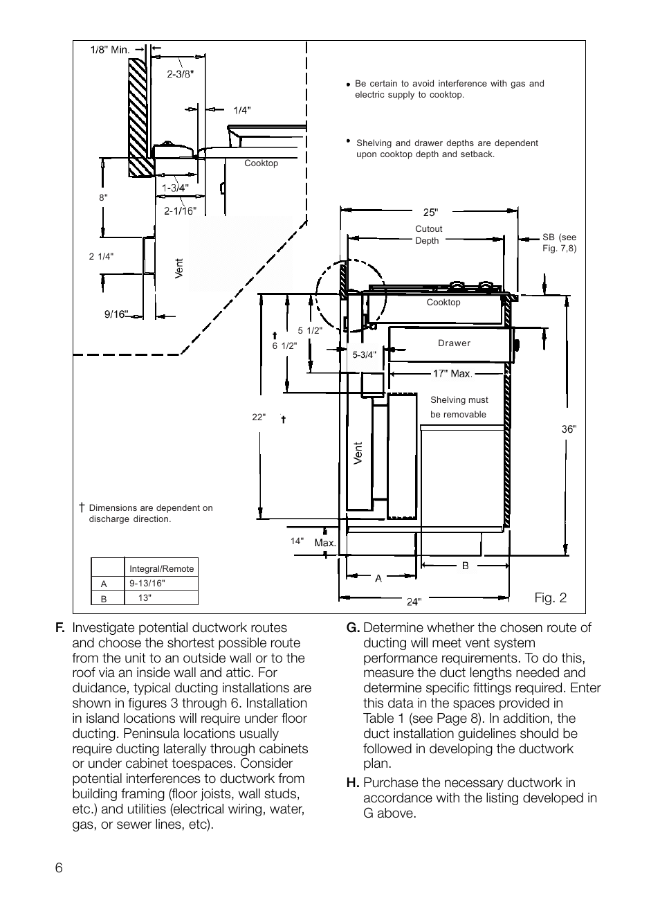 Thermador UCVM30FS User Manual | Page 6 / 56