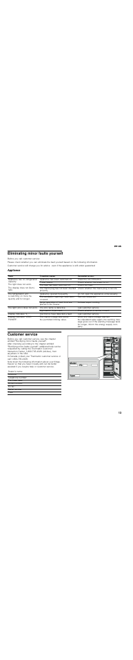 Eliminating minor faults yourself, Before you call customer service, Appliance | Customer service | Thermador T30IR User Manual | Page 13 / 44