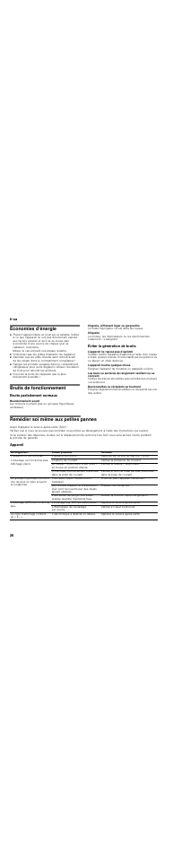Economies d’énergie, Bruits de fonctionnement, Bruits parfaitement normaux | Bourdonnement sourd, Clapotis, sifflement léger ou gargouillis, Cliquetis, Éviter la génération de bruits, L’appareil ne repose pas d’aplomb, L’appareil touche quelque chose, Des bouteilles ou récipients se touchent | Thermador T30IR User Manual | Page 26 / 44