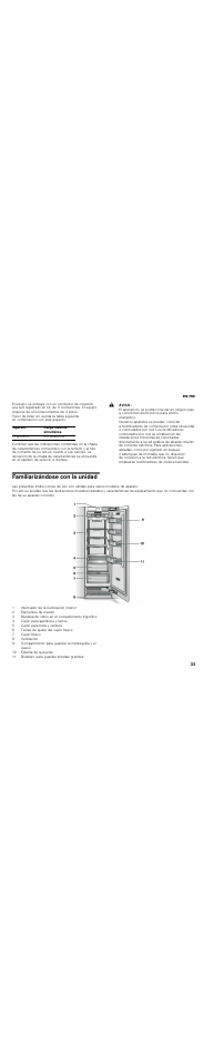 Aviso, Familiarizándose con la unidad, Es-mx 33 | Thermador T30IR User Manual | Page 33 / 44