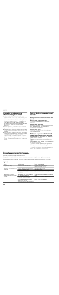 Consejos prácticos para ahorrar energía eléctrica, Ruidos de funcionamiento del aparato, Ruidos de funcionamiento normales del aparato | Ruidos en forma de murmullos sordos, Ruidos en forma de gorgoteo, Ruidos en forma de clic, Ruidos que se pueden evitar fácilmente, El aparato está colocado en posición desnivelada, Los cajones o baldas oscilan o están agarrotados, Pequeñas averías de fácil solución | Thermador T30IR User Manual | Page 40 / 44