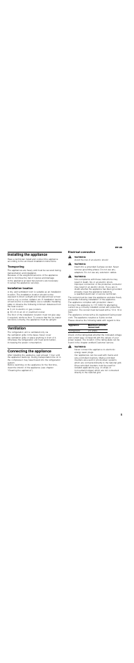 Installing the appliance, Transporting, Installation location | Ventilation, Connecting the appliance, Electrical connection, Warning, Avoid the risk of an electric shock | Thermador T30IR User Manual | Page 5 / 44