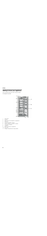 Getting to know your appliance, The diagrams may differ | Thermador T30IR User Manual | Page 6 / 44