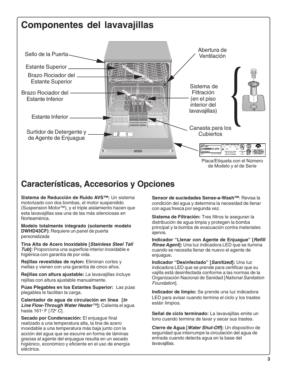 Componentes del lavavajillas, Características, accesorios y opciones | Thermador DWHD43C User Manual | Page 41 / 58