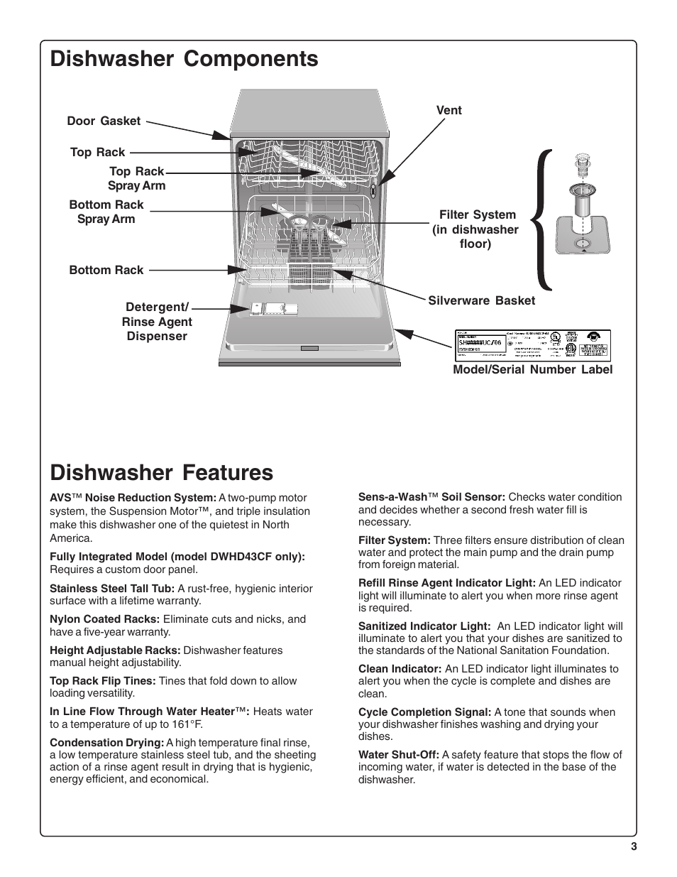 Dishwasher components, Dishwasher features | Thermador DWHD43C User Manual | Page 5 / 58