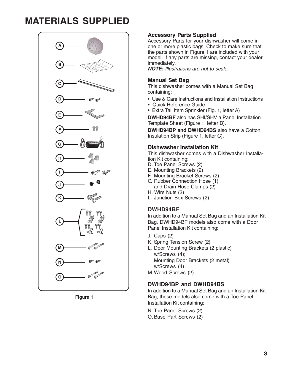 Materials supplied | Thermador 9000039271 User Manual | Page 3 / 16