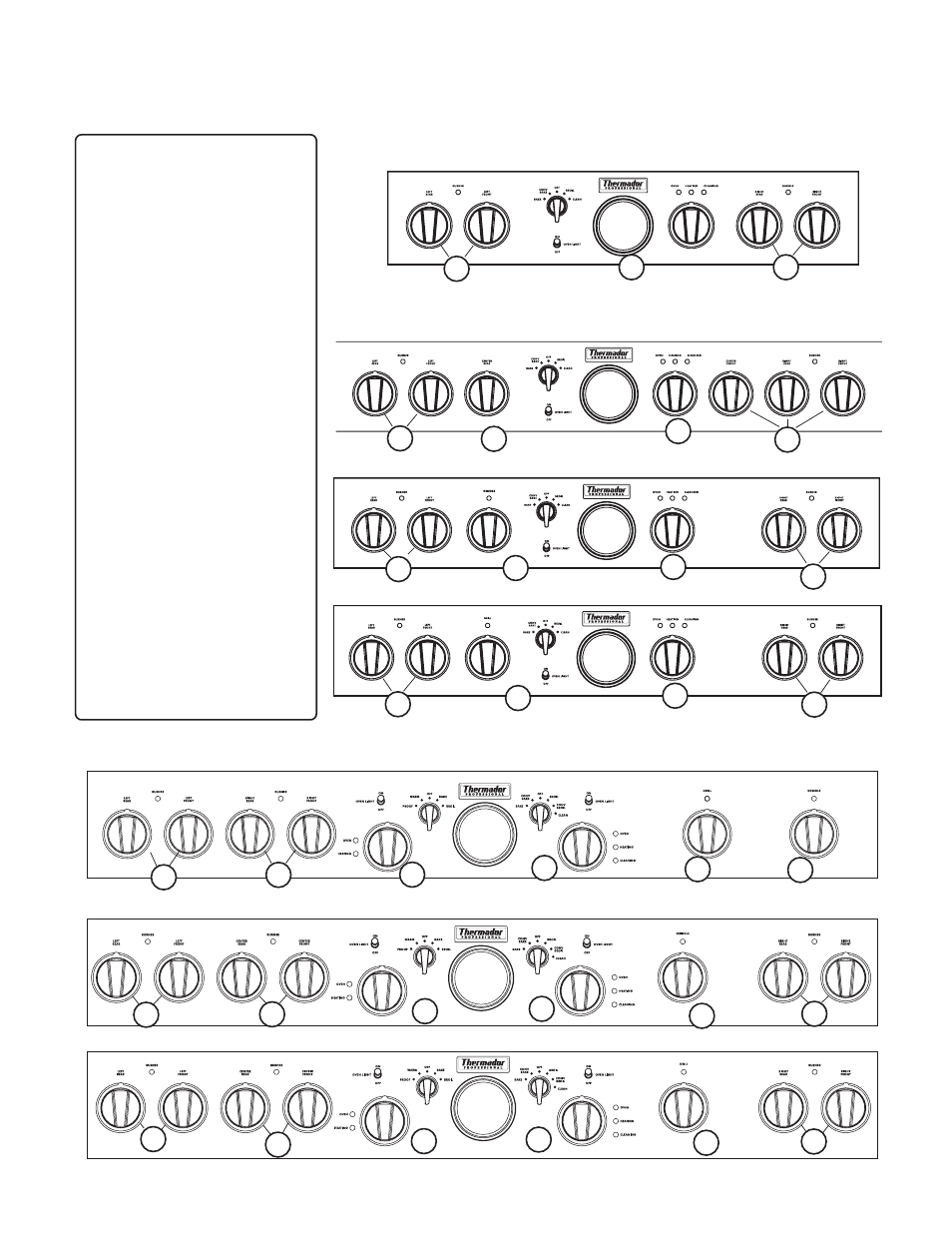 Guide to knob identification and location | Thermador PD36  EN User Manual | Page 13 / 48