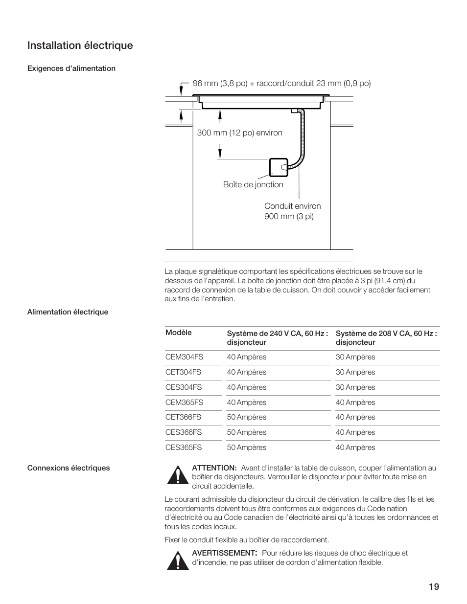 Installation électrique | Thermador CEM365FS User Manual | Page 19 / 32
