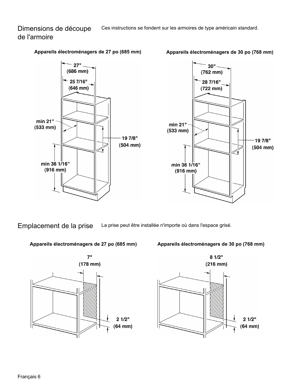 Dimensions de découpe de l'armoire, Emplacement de la prise | Thermador MCT30E User Manual | Page 20 / 44