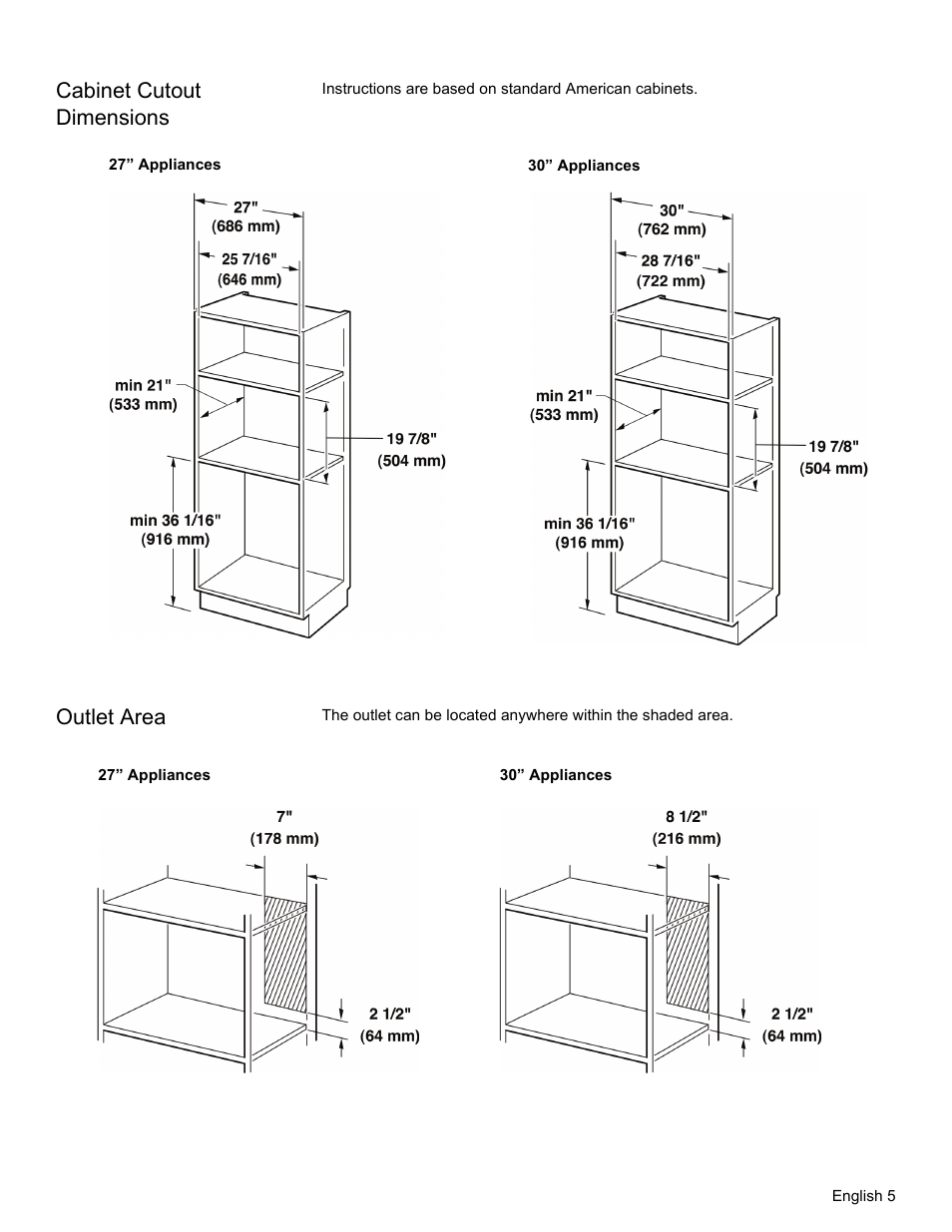 Cabinet cutout dimensions, Outlet area | Thermador MCT30E User Manual | Page 7 / 44